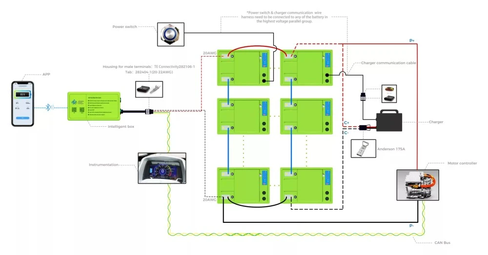12v 105ah Modular Lifepo4 Battery